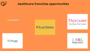 Read more about the article The best healthcare franchise opportunities in India